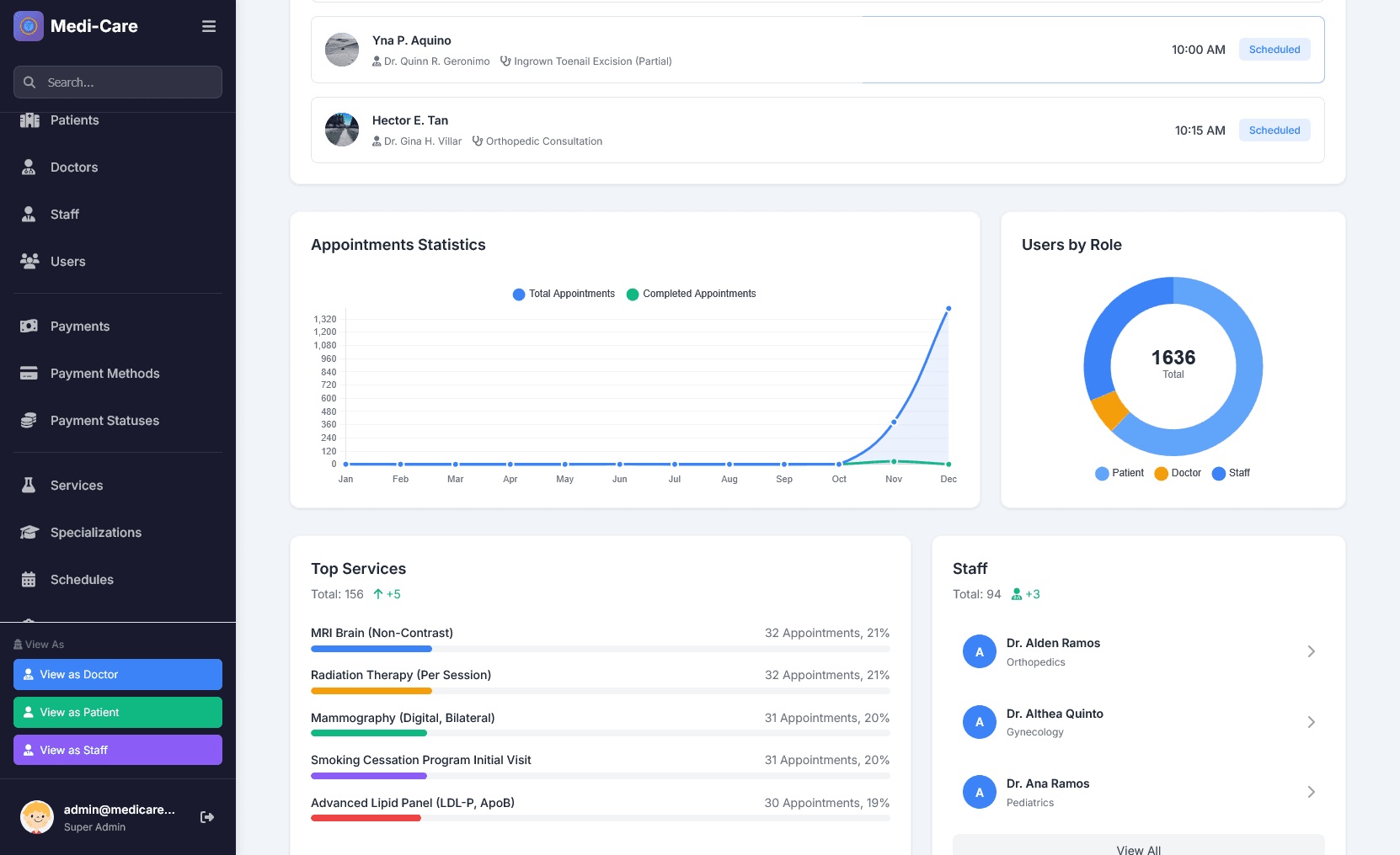 MediCare Clinic System — Dashboard, second view